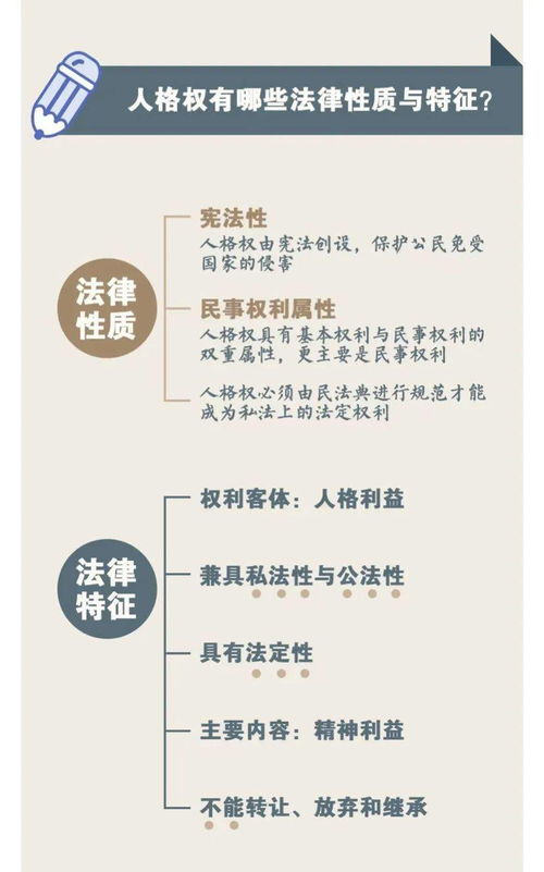 人格权,人格权名词解释