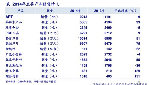 企业网上银行普及版,中国工商银行企业网上银行怎么用？