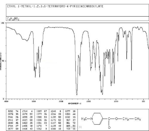 六氢吡啶,吡啶与六氢吡啶的碱性谁更强