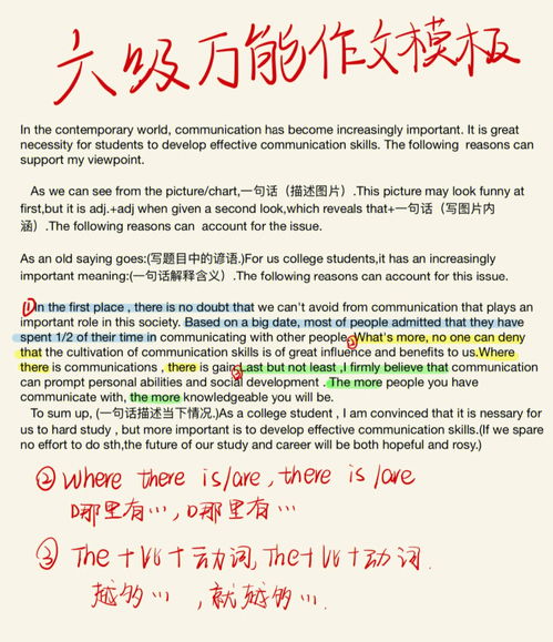 六级作文模板万能,六级作文模板万能句型是什么