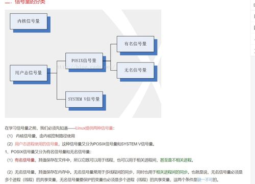 内核,内核是什么意思？