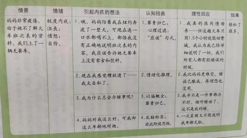 内疚的近义词,内疚的近义词内疚的近义词是什么