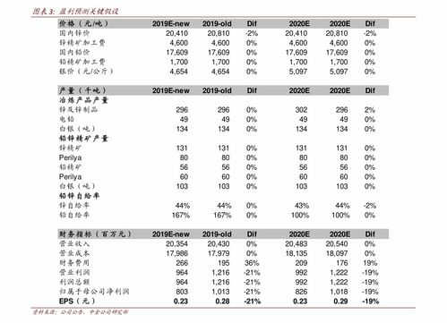 凭证式国债发行,2022年3月10日发行凭证式国债吗