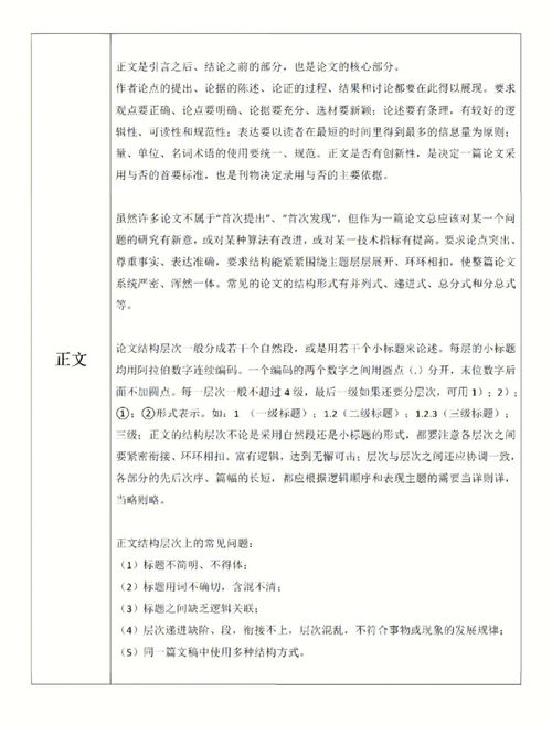 前言是什么,前言是什么意思