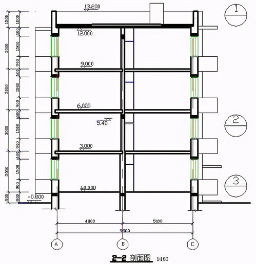剖面图怎么看,剖面图是从哪个方向看的？