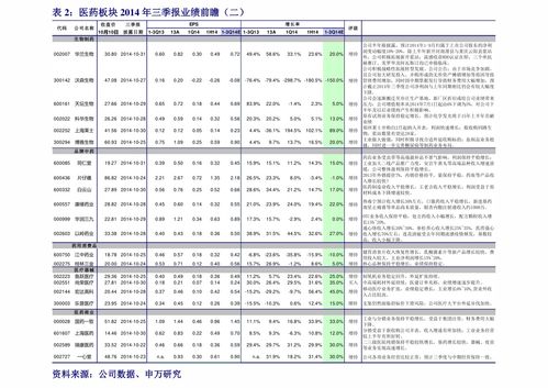 千人成本,千人成本是怎么计算的？