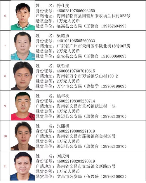 南京通缉犯,在南京站，一杀人犯潜逃26年因4个打火机落网，你如何看待此事？
