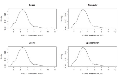 密度,密度是什么意思