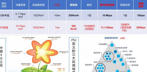 密度单位,密度的单位是什么？