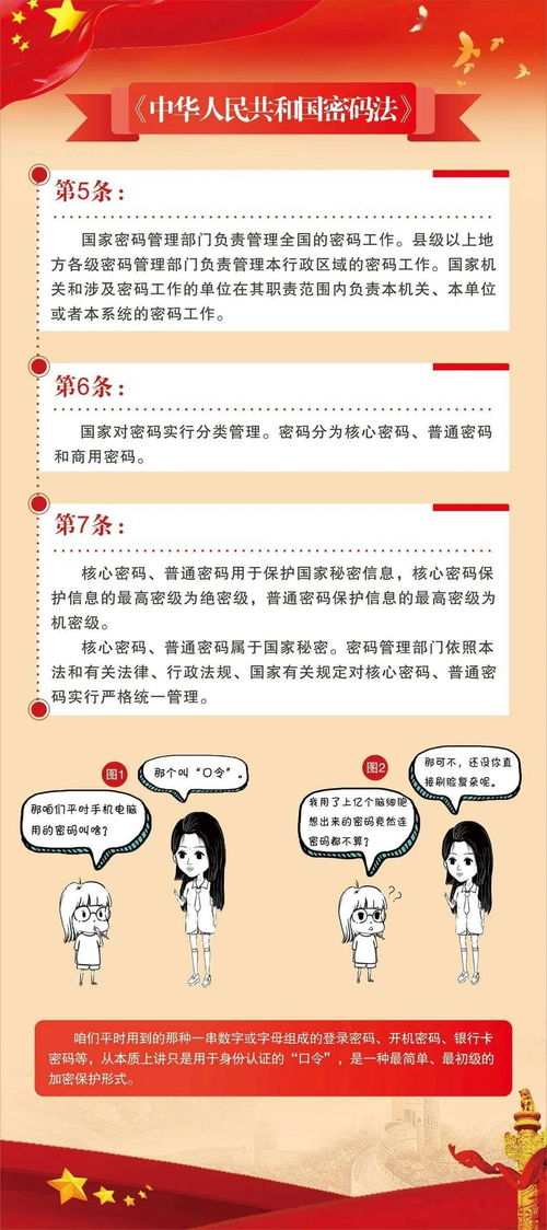 密码法实施日期,密码法正式实行日期