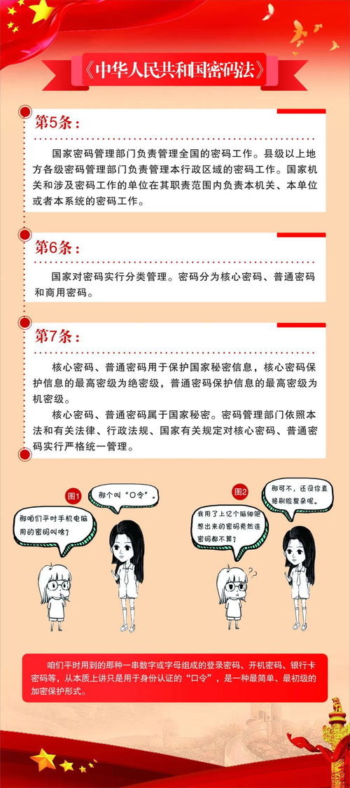 密码法施行日期是哪一天,中华人民共和国密码法自什么起施行