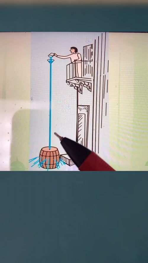 帕斯卡裂桶实验,帕斯卡裂箱的原理