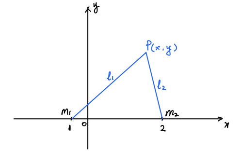 平动,什么是平动