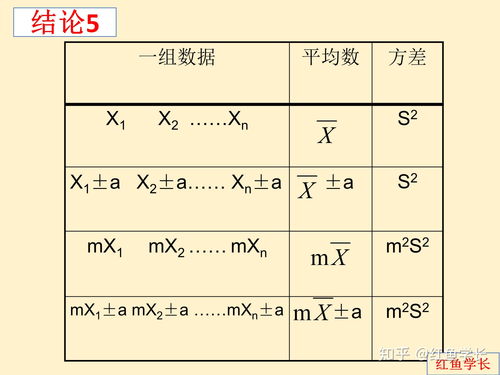 平均数公式,平均数的公式是什么？