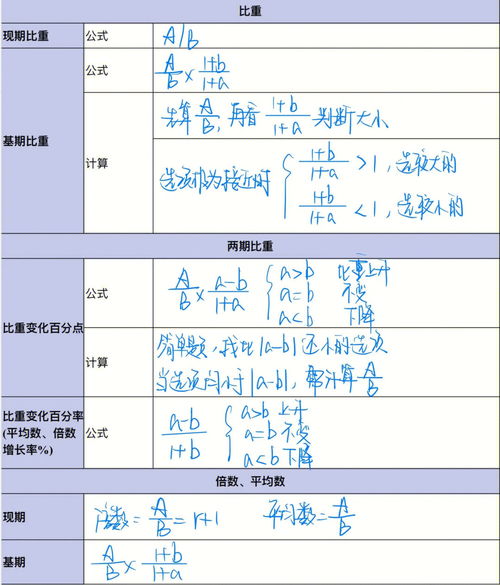 平均数符号,平均数的符号是什么