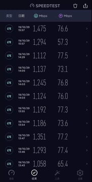 平均速率,平均速率什么意思