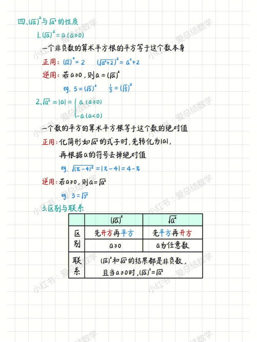 平方根怎么算,平方根怎么计算
