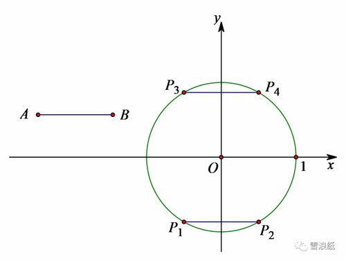 平移的定义,平移的定义是什么？