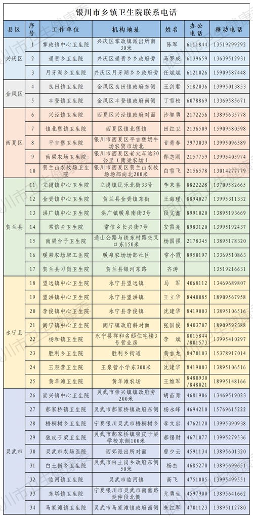平等登记的记账原则可以概括为,平等记账的原则可以概括为