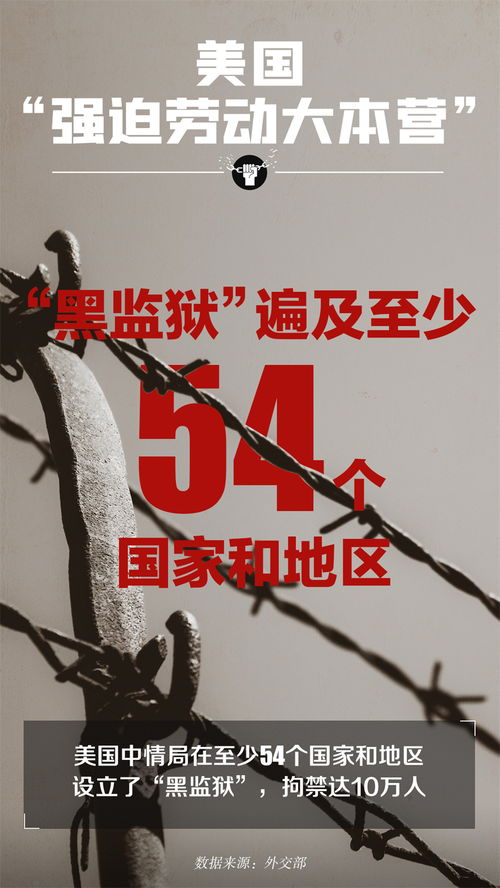 强迫劳动,什么叫强迫劳动