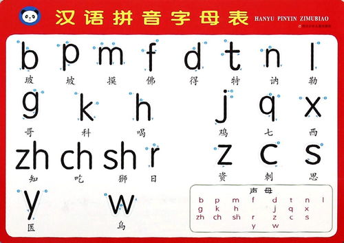 拼音啊拼音,啊的拼音