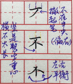 撇点撇横是什么字,撇点撇横是什么生字？