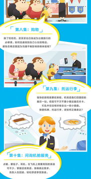旅游 英语,旅游可以用哪些英语单词表达