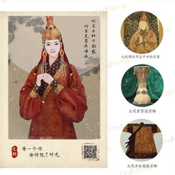 明朝服饰,明朝服装形制有哪些？