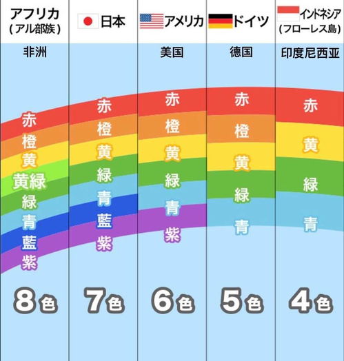 明洁的反义词,明洁的反义词