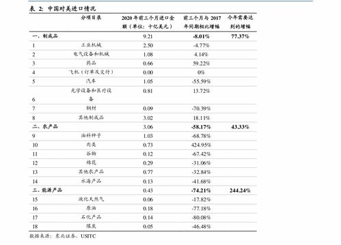 普通股与优先股,普通股和优先股的区别