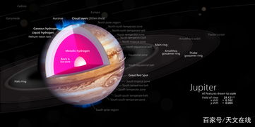 木星在中国古代被称为,木星在中国古代被称为什么?