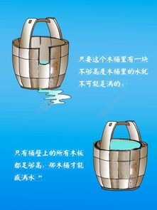 木桶原理,什么事木桶原理