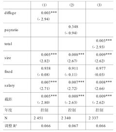 权力制衡,名词解释权力制衡