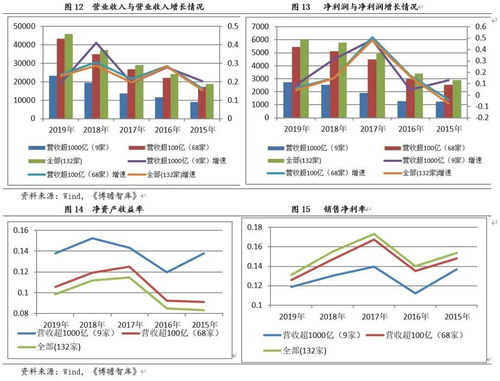 权益乘数,权益乘数是什么