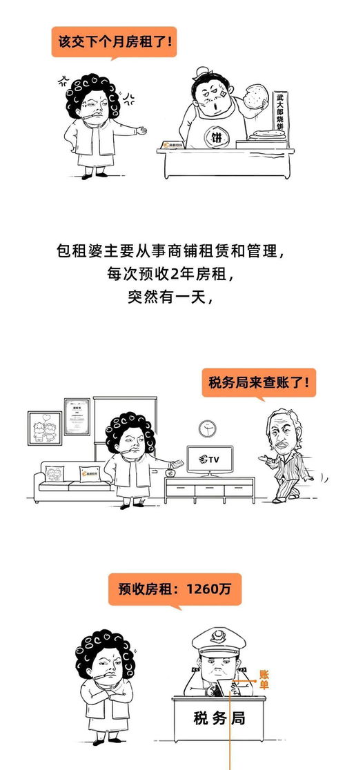 权责发生制,权责发生制的主要内容