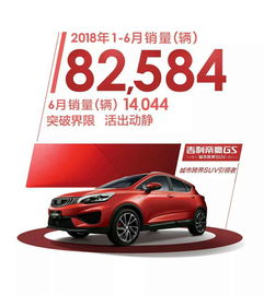 某汽车销售公司6月份,某汽车销售公司6月份销售某厂家的汽车，在一定范围内，每部汽车的售价与销售量有如下关系：若本月仅售出