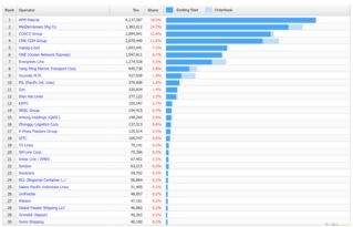 某渔场计划购买,某渔场计划购买甲、乙两种鱼苗共6000尾,甲种鱼苗每尾0.5元,乙种鱼苗每尾0.8元.(1)若购买这批鱼苗共