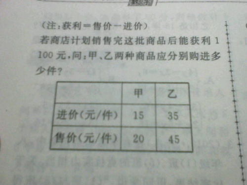 某种商品的进价为800元,某种商品的进价为800元,出售时标价为1200元,由于商品积压,商品准备打折出售,利润率不低于0.05,打几折