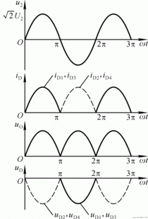 桥式整流,什么是桥式整流电路