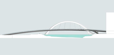 桥梁设计,桥梁设计概念