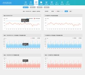 梦网邮箱,电子邮件有哪些