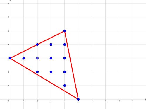 欧拉拓扑公式,欧拉定理的拓扑公式