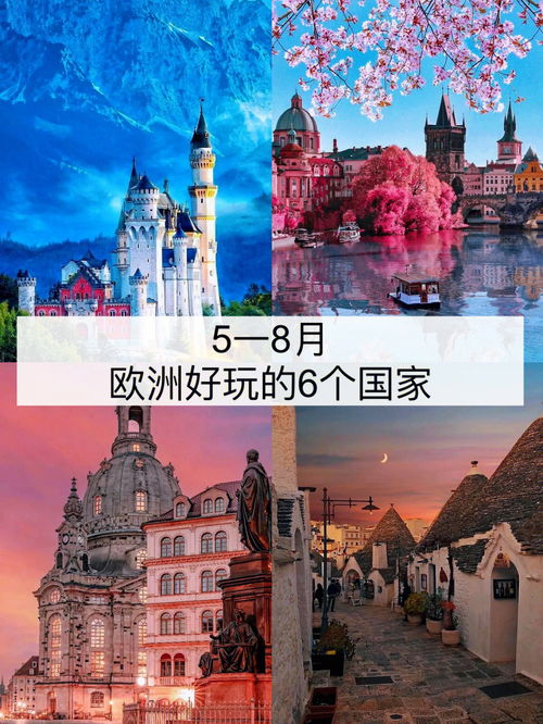 欧洲有多少个国家,欧洲有几个国家？