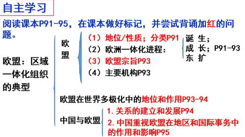 欧盟是什么性质的组织,欧盟组织的性质是什么