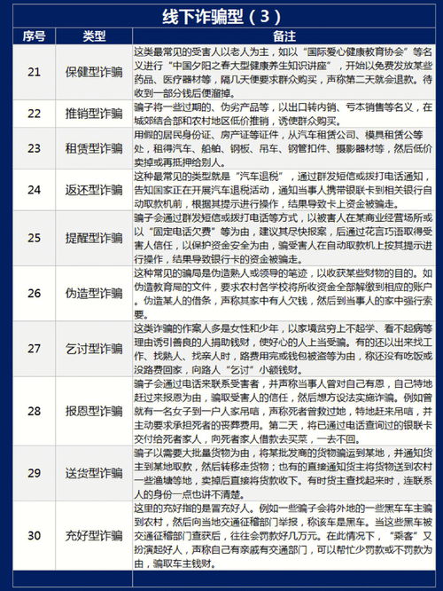 欺骗的反义词,欺骗的反义词欺骗的反义词是什么