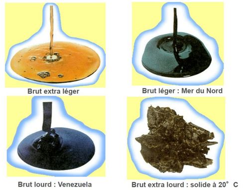 每加仑等于多少升,一加仑等于多少升