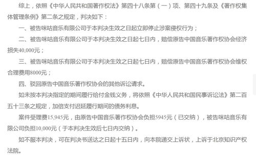 民事判决书范文,民事诉讼书格式范文