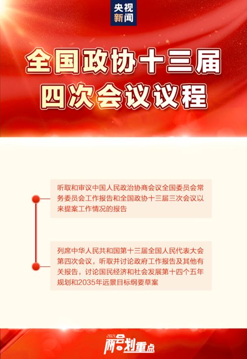 每年两会召开体现的是什么,两会召开体现了什么