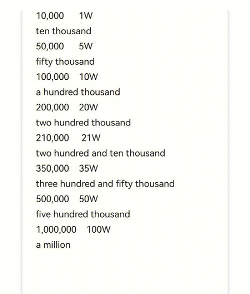 每时每刻英文,每时每刻用英语怎么说