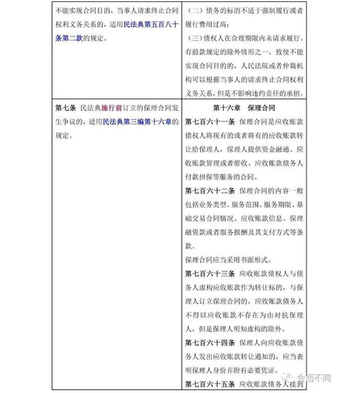 民法典通过时间,民法典颁布时间